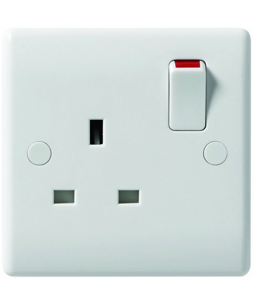 Sockets (0)